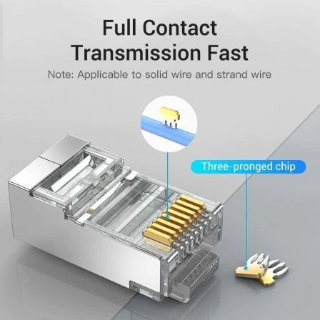 Vention Conector RJ45 IDCR0-10 Cat.6 FTP (10 unidades) Vention Conector RJ45 IDCR0-10 Cat.6 FTP (10 unidades)